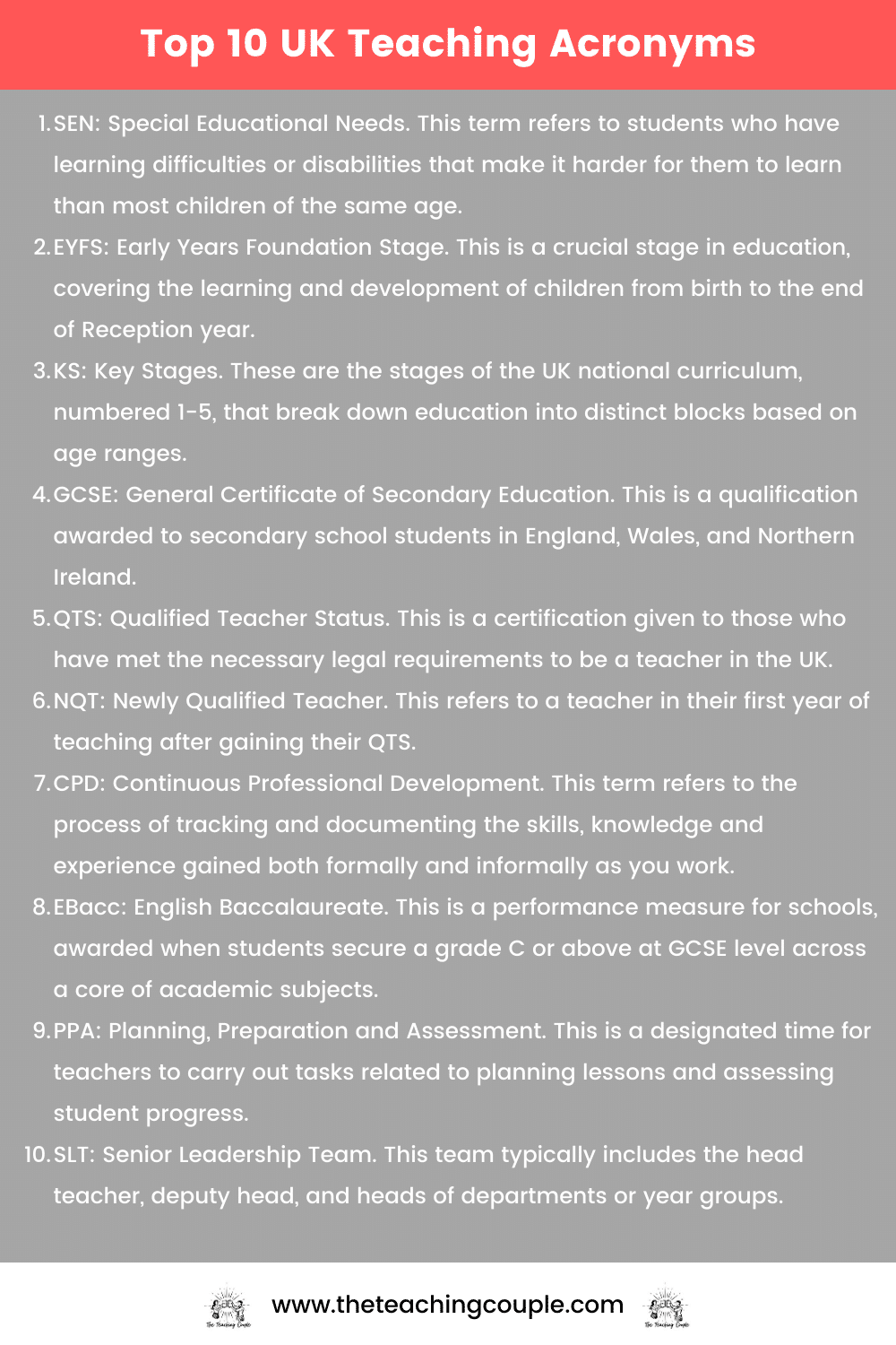 Teaching Acronyms Explained The Teaching Couple