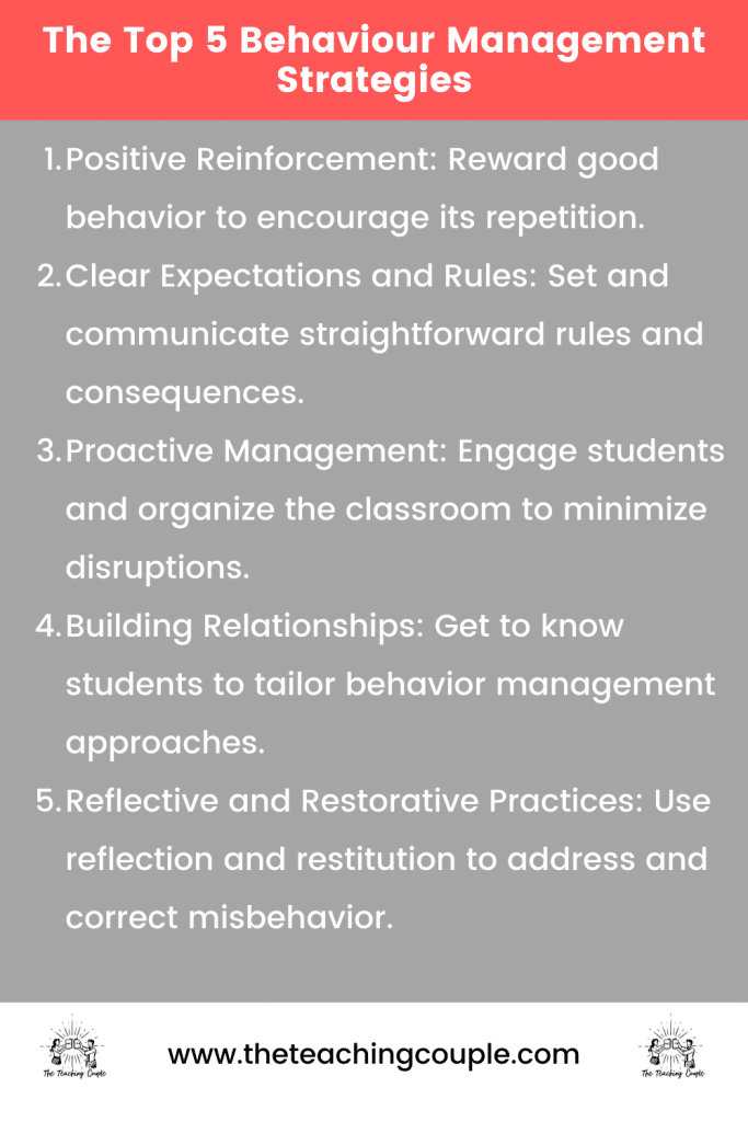 The Top 5 Behaviour Management Strategies