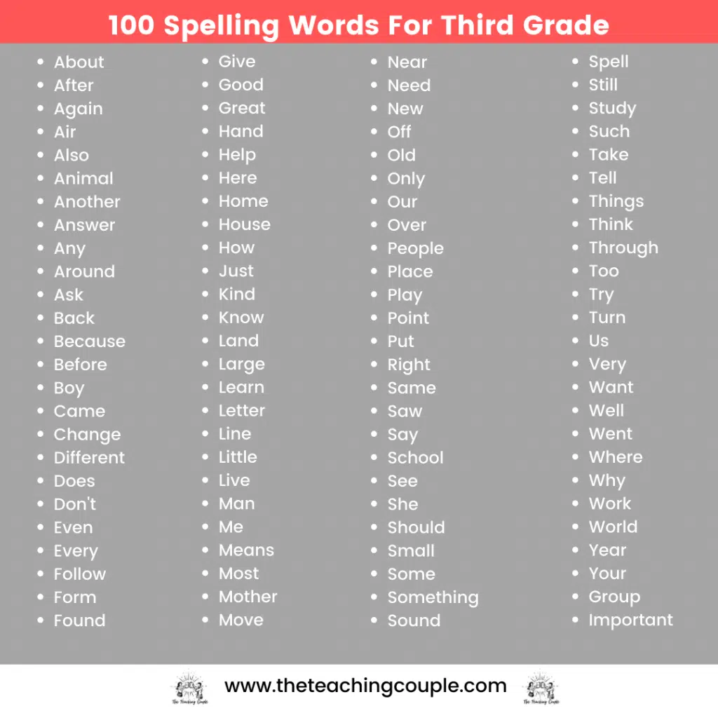 100 Spelling Words For Third Grade