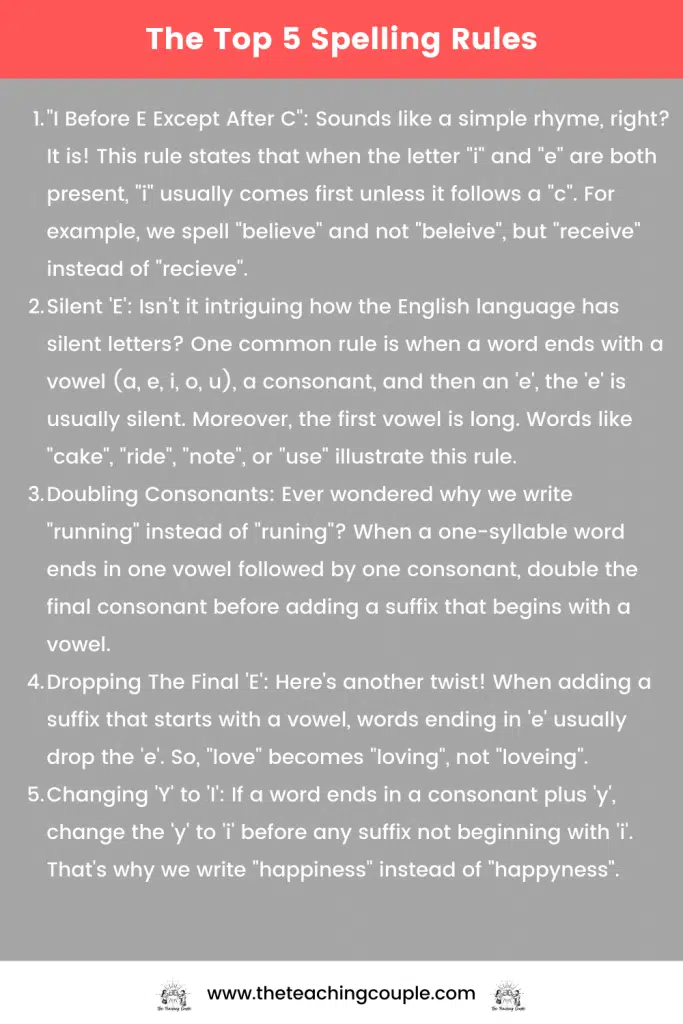 The Top 5 Spelling Rules