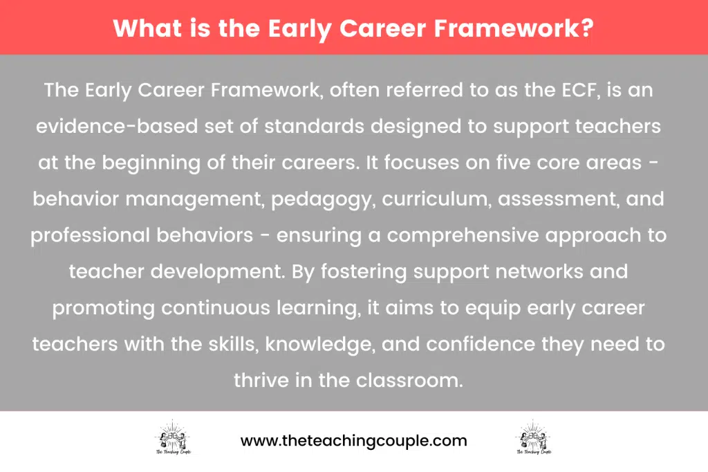 What is the Early Career Framework?