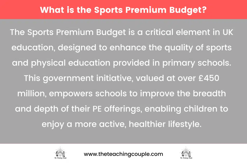 What is the Sports Premium Budget?