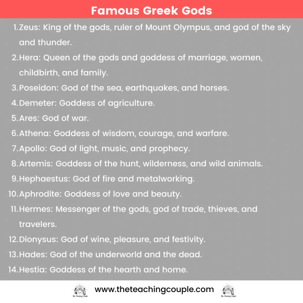 famous greek gods