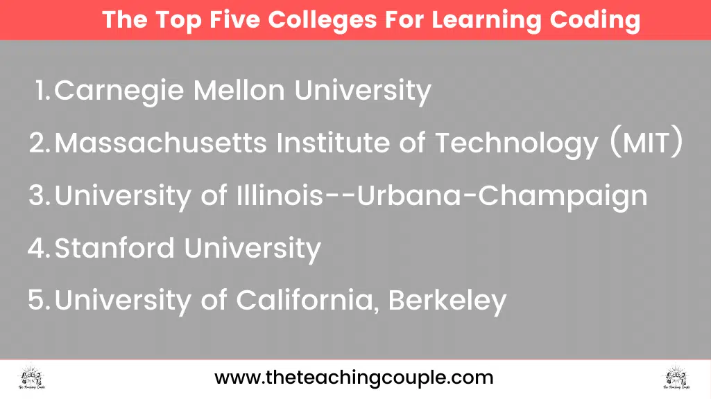 The Top Five Colleges For Learning Coding